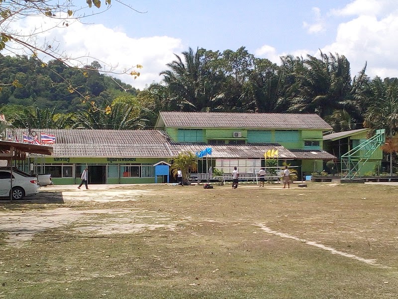 โรงเรียนบ้านร่าปู – main